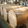8011 aluminum strips can body/can cover china market